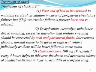 Treatment of shock
Treatments of shock are:
(1) Foot end of bed to be elevated to
maintain cerebral circulation in cases of peripheral circulatory
failure; but if left ventricular failure is present back rest is
advised,
(2) Dehydration, electrolyte imbalance
due to vomiting, excessive salivation and profuse sweating
should be corrected by oral and parenteral fluids. Intravenous
glucose, normal saline to be given in sufficient volume
judiciously as there will be heart failure in some cases
(3) Hydrocortisone 100 mg IV repeated
every 4 hours helps to tide over the shock and decreases edema
of conductive tissues in toxic myocarditis in scorpion sting.
32
 