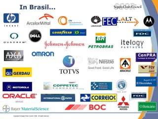In Brasil... 