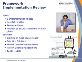 Framework Implementation Review Focus 5 Implementation Phases Key Deliverables Template Views Relation to SCOR Framework for each phase Exercises Brainstorm Root Cause Issues Prioritize Solutions Review Company Governance Review Change Management To-Be Models 