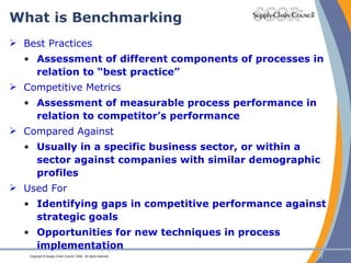 What is Benchmarking Best Practices Assessment of different components of processes in relation to “best practice” Competitive Metrics Assessment of measurable process performance in relation to competitor’s performance Compared Against Usually in a specific business sector, or within a sector against companies with similar demographic profiles Used For Identifying gaps in competitive performance against strategic goals Opportunities for new techniques in process implementation 