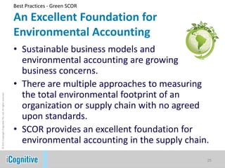 Best Practices - Green SCOR

                                                            An Excellent Foundation for
                                                            Environmental Accounting
                                                            • Sustainable business models and
                                                              environmental accounting are growing
                                                              business concerns.
                                                            • There are multiple approaches to measuring
                                                              the total environmental footprint of an
© 2011 Copyright iCognitive Pte. Ltd. All rights reserved




                                                              organization or supply chain with no agreed
                                                              upon standards.
                                                            • SCOR provides an excellent foundation for
                                                              environmental accounting in the supply chain.
                                                                                                          25
 