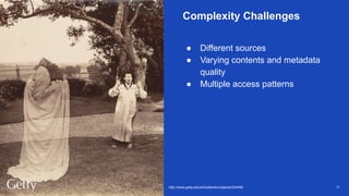 Brace yourselves, the Archives are Coming – Code4Lib 2020, Pittsburgh