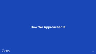 Brace yourselves, the Archives are Coming – Code4Lib 2020, Pittsburgh