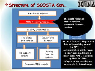 SCOSTA (Smart Card Operating System for Transport Applications) | PPT