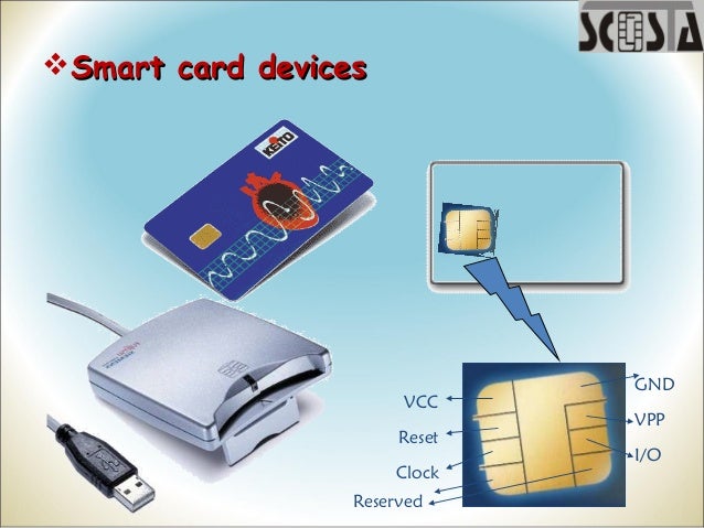 Smart Card Operating System _ Key Management System (KMS) – GBSORU