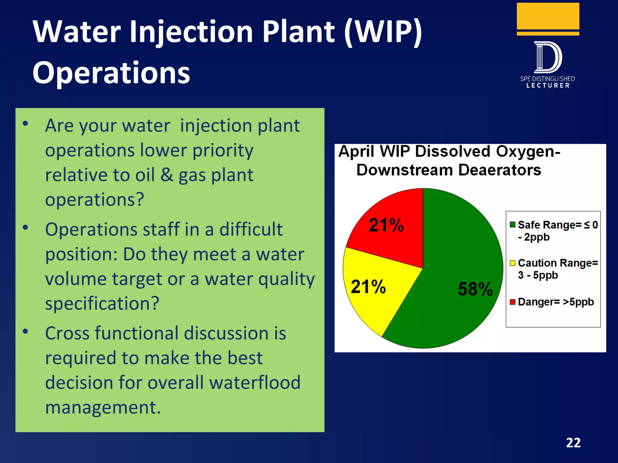Water Injection Plant (WIP)
Operations
22
• Are your water injection plant
operations lower priority
relative to oil & gas plant
operations?
• Operations staff in a difficult
position: Do they meet a water
volume target or a water quality
specification?
• Cross functional discussion is
required to make the best
decision for overall waterflood
management.
 