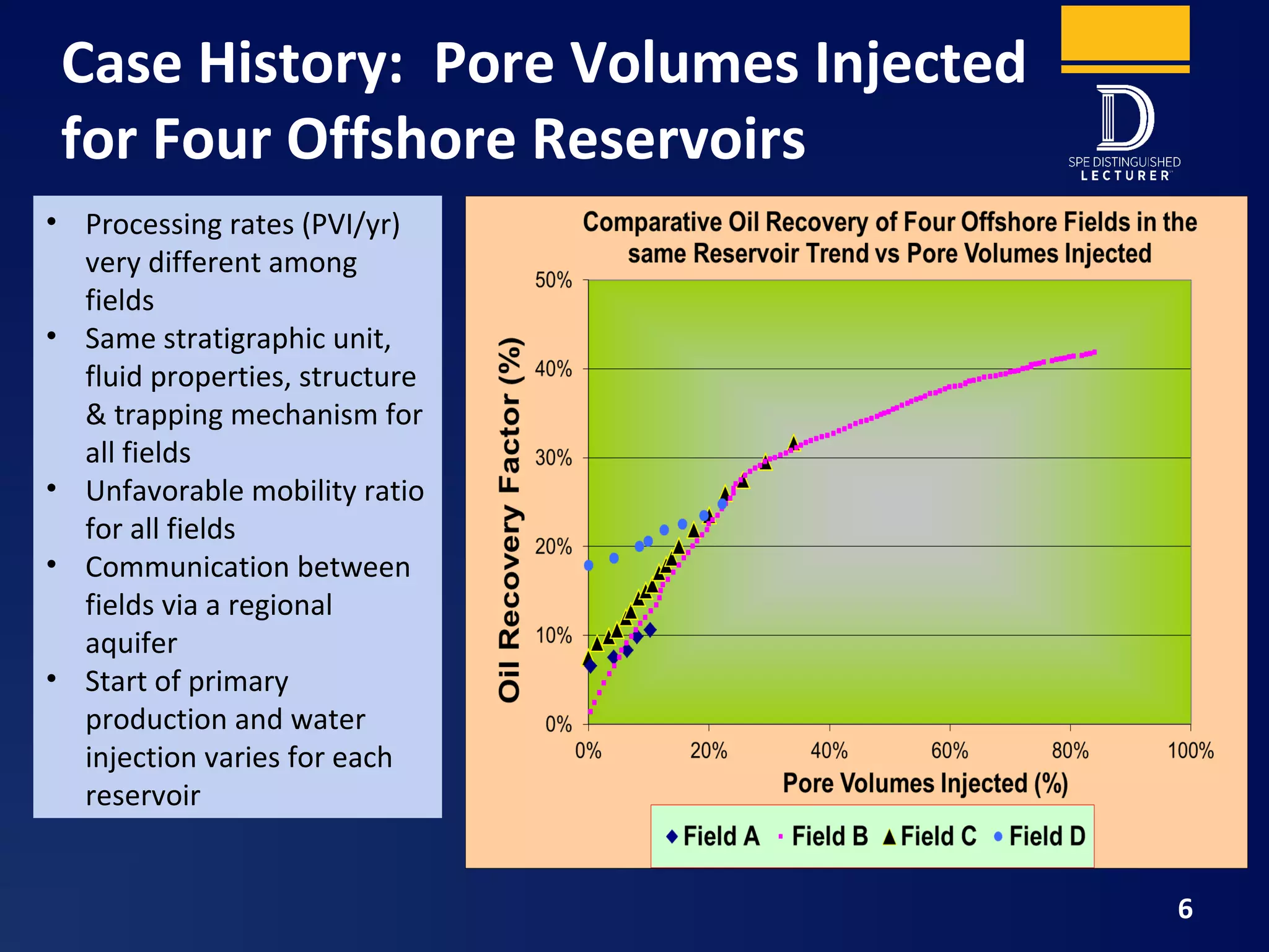 Case History: Pore Volumes Injected
for Four Offshore Reservoirs
6
• Processing rates (PVI/yr)
very different among
fields
• Same stratigraphic unit,
fluid properties, structure
& trapping mechanism for
all fields
• Unfavorable mobility ratio
for all fields
• Communication between
fields via a regional
aquifer
• Start of primary
production and water
injection varies for each
reservoir
 
