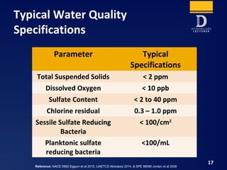 Typical Water Quality
Specifications
17
Parameter Typical
Specifications
Total Suspended Solids < 2 ppm
Dissolved Oxygen < 10 ppb
Sulfate Content < 2 to 40 ppm
Chlorine residual 0.3 – 1.0 ppm
Sessile Sulfate Reducing
Bacteria
< 100/cm2
Planktonic sulfate
reducing bacteria
<100/mL
Reference: NACE 5962 Eggum et al 2015, IJAETCS Abdulaziz 2014, & SPE 98096 Jordan et al 2008
 