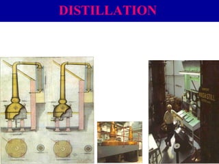 DISTILLATION

 