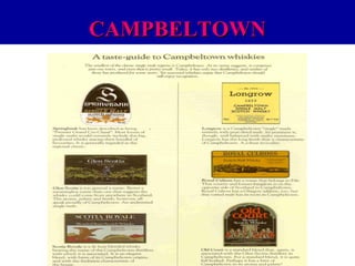 CAMPBELTOWN

 