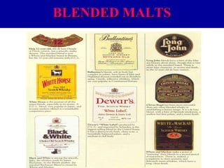 BLENDED MALTS

 
