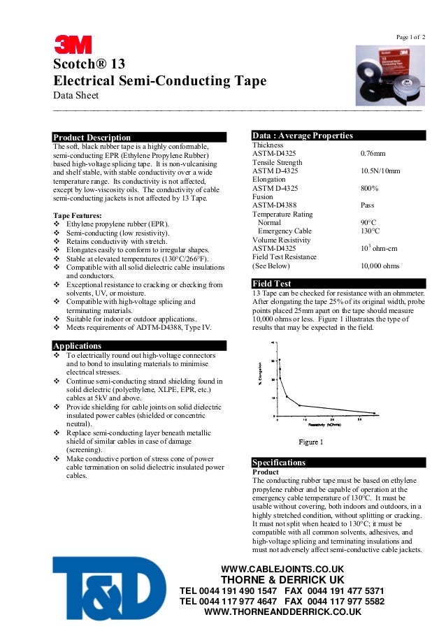 3M Scotch 13 Electrical SemiConducting Electrical Tape 3M Self Ama…