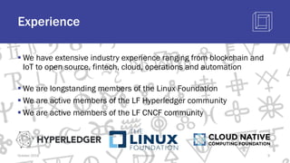 Experience
§ We have extensive industry experience ranging from blockchain and
IoT to open source, fintech, cloud, operations and automation
§ We are longstanding members of the Linux Foundation
§ We are active members of the LF Hyperledger community
§ We are active members of the LF CNCF community
October 2018 @blockchaintp 9
 