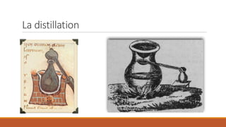 La distillation
 