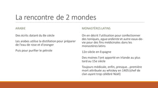La rencontre de 2 mondes
ARABIE
Des écrits datant du 8e siècle
Les arabes utilise la distillation pour préparer
de l'eau de rose et d'oranger
Puis pour purifier le pétrole
MONASTÈRES LATINS
On en décrit l'utilisation pour confectionner
des toniques, agua ardienteet autre eaux-de-
vie pour des fins médicinales dans les
monastères latins
12e siècle en Espagne
Des moines l'ont apporté en Irlande au plus
tard au 15e siècle
Toujours médicale, enfin, presque...première
mort attribuée au whiskey en 1405 (chef de
clan ayant trop célébré Noël)
 