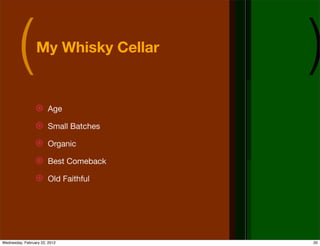 (        My Whisky Cellar
                                       )
                 ⊛     Age

                 ⊛     Smal...