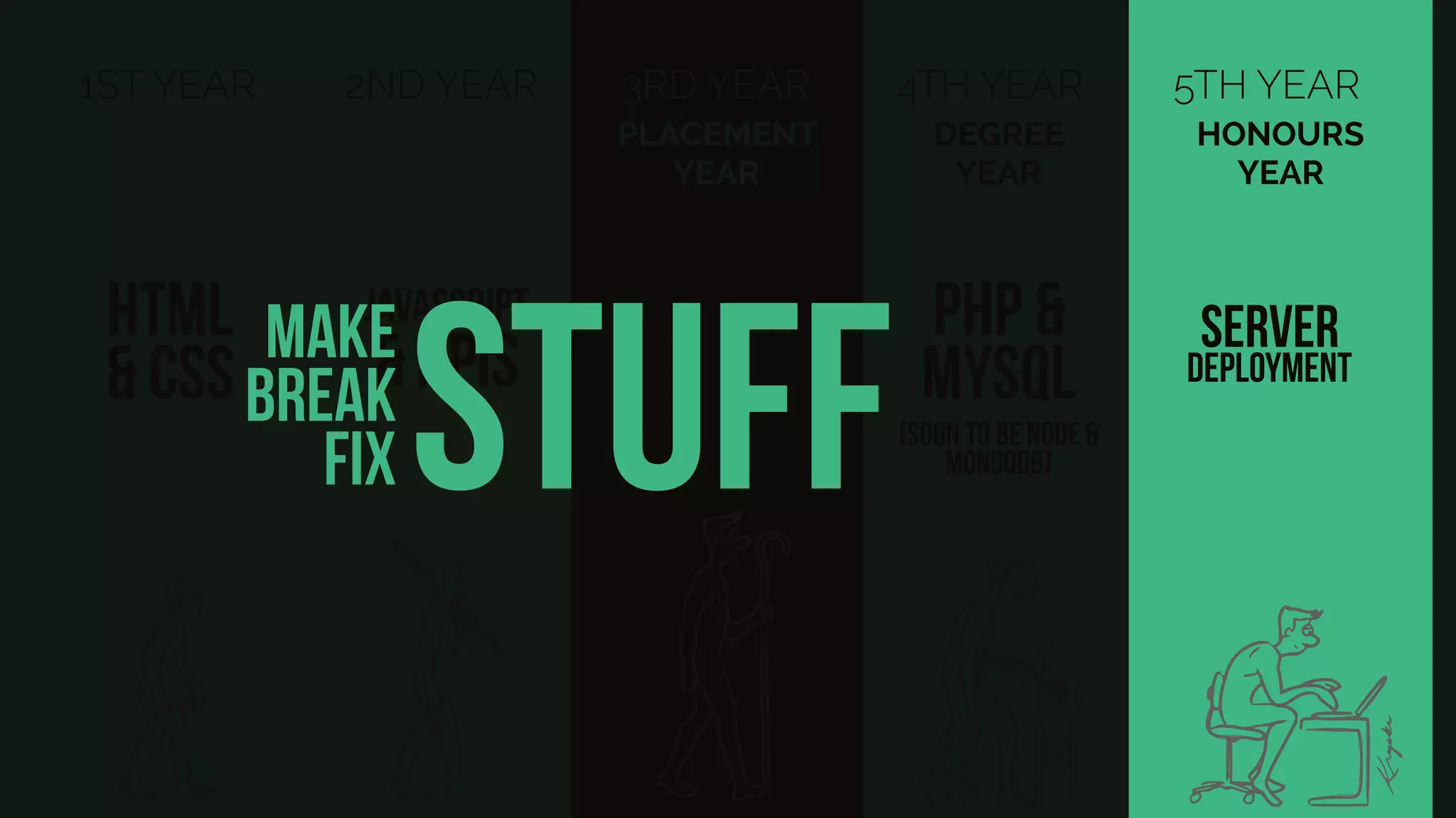 1ST YEAR
HTML
& CSS
2ND YEAR
JAVASCRIPT
& APIs
3RD YEAR
PLACEMENT
YEAR
5TH YEAR
server
deployment
HONOURS
YEAR
4TH YEAR
PHP &
MYSQL
DEGREE
YEAR
(soon to be node &
MongoDB)
Make
Break
Fix stuff
 