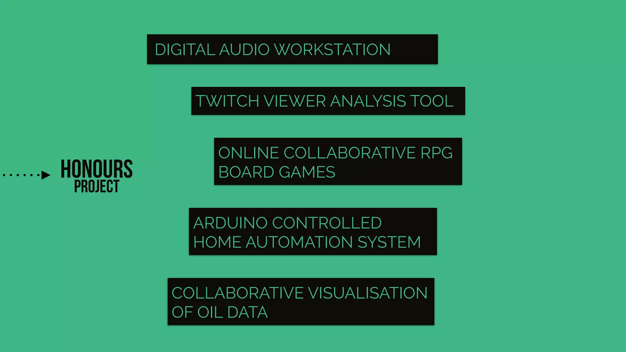 honours
project
DIGITAL AUDIO WORKSTATION
TWITCH VIEWER ANALYSIS TOOL
ONLINE COLLABORATIVE RPG
BOARD GAMES
ARDUINO CONTROLLED
HOME AUTOMATION SYSTEM
COLLABORATIVE VISUALISATION
OF OIL DATA
 
