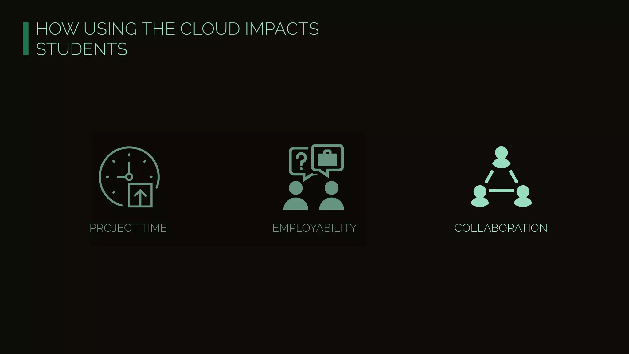 HOW USING THE CLOUD IMPACTS
STUDENTS
PROJECT TIME EMPLOYABILITY COLLABORATION
 