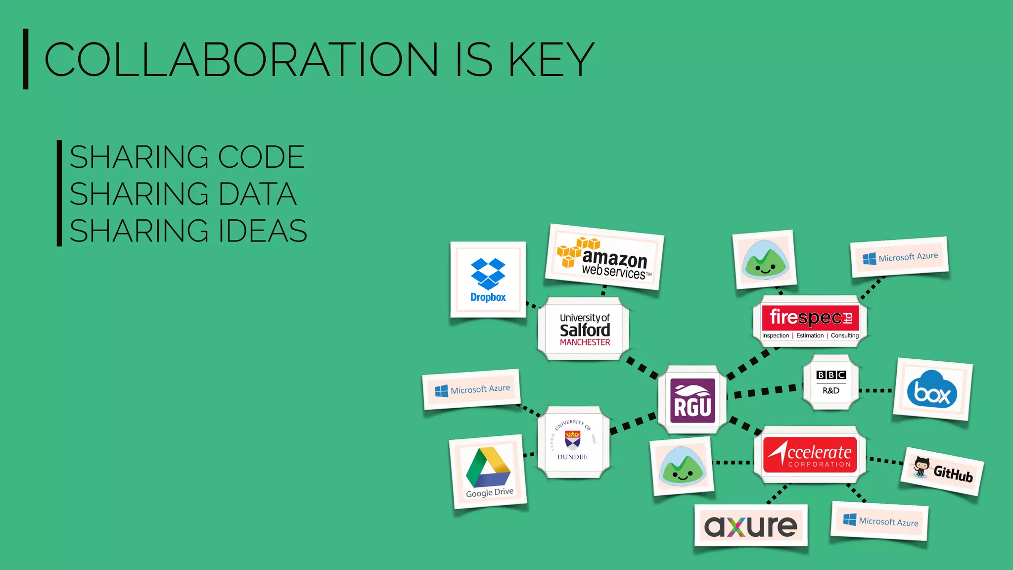 COLLABORATION IS KEY
SHARING CODE
SHARING DATA
SHARING IDEAS
 