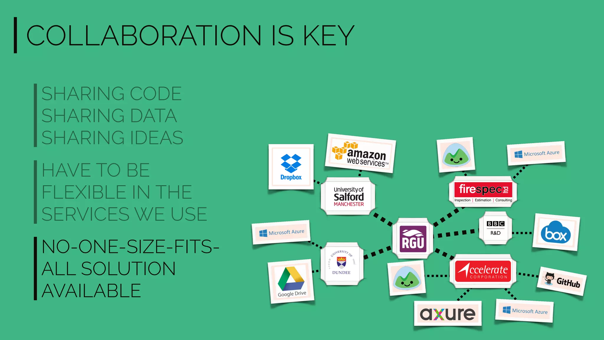 COLLABORATION IS KEY
SHARING CODE
SHARING DATA
SHARING IDEAS
HAVE TO BE
FLEXIBLE IN THE
SERVICES WE USE
NO-ONE-SIZE-FITS-
ALL SOLUTION
AVAILABLE
 