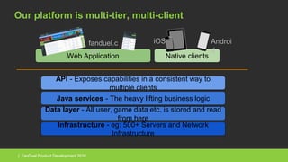 | FanDuel Product Development 2016
Our platform is multi-tier, multi-client
Data layer - All user, game data etc. is stored and read
from here
Infrastructure - eg: 500+ Servers and Network
Infrastructure
Java services - The heavy lifting business logic
API - Exposes capabilities in a consistent way to
multiple clients
Web Application Native clients
fanduel.c
om
iOS Androi
d
 