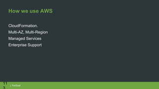 | FanDuel
How we use AWS
11
CloudFormation.
Multi-AZ, Multi-Region
Managed Services
Enterprise Support
 