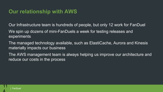 | FanDuel
Our relationship with AWS
11
Our Infrastructure team is hundreds of people, but only 12 work for FanDuel
We spin up dozens of mini-FanDuels a week for testing releases and
experiments
The managed technology available, such as ElastiCache, Aurora and Kinesis
materially impacts our business
The AWS management team is always helping us improve our architecture and
reduce our costs in the process
 