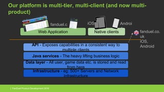 | FanDuel Product Development 2016
Our platform is multi-tier, multi-client (and now multi-
product)
Data layer - All user, game data etc. is stored and read
from here
Infrastructure - eg: 500+ Servers and Network
Infrastructure
Java services - The heavy lifting business logic
API - Exposes capabilities in a consistent way to
multiple clients
Web Application Native clients
fanduel.c
om
iOS Androi
d
fanduel.co.
uk
iOS,
Android
 