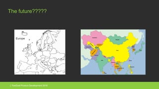 | FanDuel Product Development 2016
The future?????
 