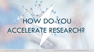 The AnalytiXagility Platform is built and maintained by Aridhia Informatics Ltd.Copyright © Aridhia Informatics Ltd. 128
HOW DO YOU
ACCELERATE RESEARCH?
 