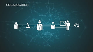 The AnalytiXagility Platform is built and maintained by Aridhia Informatics Ltd.Copyright © Aridhia Informatics Ltd. 130
COLLABORATION
 