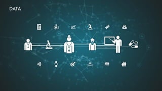 The AnalytiXagility Platform is built and maintained by Aridhia Informatics Ltd.Copyright © Aridhia Informatics Ltd. 134
DATA
 