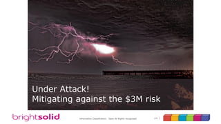 174Information Classification: Open All Rights recognised
Under Attack!
Mitigating against the $3M risk
 