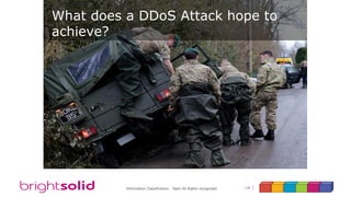 178Information Classification: Open All Rights recognised
What does a DDoS Attack hope to
achieve?
 