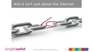 180Information Classification: Open All Rights recognised
And it isn’t just about the Internet
 