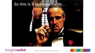 186Information Classification: Open All Rights recognised
So this is a business battle…
 