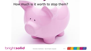 187Information Classification: Open All Rights recognised
How much is it worth to stop them?
 