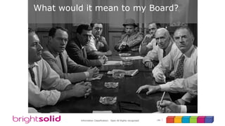 190Information Classification: Open All Rights recognised
What would it mean to my Board?
 
