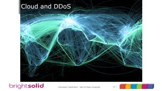 191Information Classification: Open All Rights recognised
Cloud and DDoS
 
