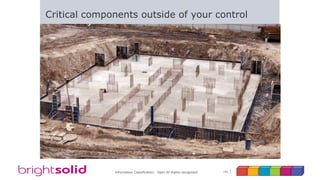 192Information Classification: Open All Rights recognised
Critical components outside of your control
 