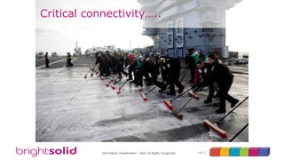 194Information Classification: Open All Rights recognised
Critical connectivity…..
 