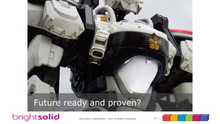 195Information Classification: Open All Rights recognised
Future ready and proven?
 