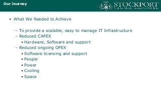 Our Journey
• What We Needed to Achieve
– To provide a scalable, easy to manage IT Infrastructure
– Reduced CAPEX
• Hardware, Software and support
– Reduced ongoing OPEX
• Software licensing and support
• People
• Power
• Cooling
• Space
 