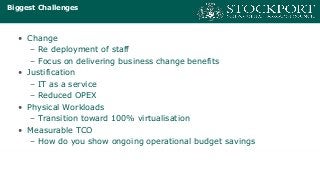 Biggest Challenges
• Change
– Re deployment of staff
– Focus on delivering business change benefits
• Justification
– IT as a service
– Reduced OPEX
• Physical Workloads
– Transition toward 100% virtualisation
• Measurable TCO
– How do you show ongoing operational budget savings
 