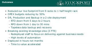 Outcomes
• Reduced our live footprint from 9 racks to 1 half height rack
• OPEX budgets reducing by 50%
• DR, Production and Backup in a 2 site deployment
– RTO down from 5 days to 2 hours
– RPO down from 1 day to 30 mins
– Tapeless data backup and recovery
• Breaking existing knowledge silos (3 FTE)
– Redeployed staff to focus on delivering against business needs
– High levels of automation
• Deployed in hours not months
– Time to value accelerated
 