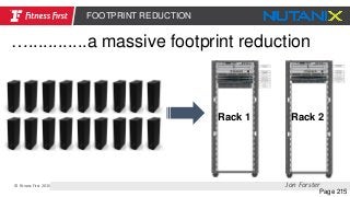 © Fitness First 2015
Page 215
FOOTPRINT REDUCTION
Jon Forster
Rack 1 Rack 2
…............a massive footprint reduction
 