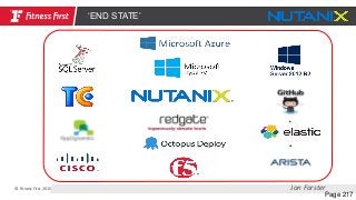 © Fitness First 2015
Page 217
‘END STATE’
Jon Forster
 