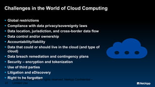 Challenges in the World of Cloud Computing
 Global restrictions
 Compliance with data privacy/sovereignty laws
 Data location, jurisdiction, and cross-border data flow
 Data control and/or ownership
 Accountability/liability
 Data that could or should live in the cloud (and type of
cloud)
 Data breach remediation and contingency plans
 Security – encryption and tokenization
 Use of third parties
 Litigation and eDiscovery
 Right to be forgotten© 2015 NetApp, Inc. All rights reserved. NetApp Confidential –
Limited Use47
 