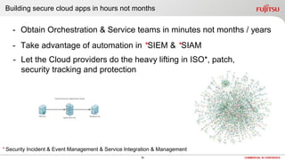 58 COMMERCIAL IN CONFIDENCE
- Obtain Orchestration & Service teams in minutes not months / years
Building secure cloud apps in hours not months
* Security Incident & Event Management & Service Integration & Management
- Take advantage of automation in *SIEM & *SIAM
- Let the Cloud providers do the heavy lifting in ISO*, patch,
security tracking and protection
 